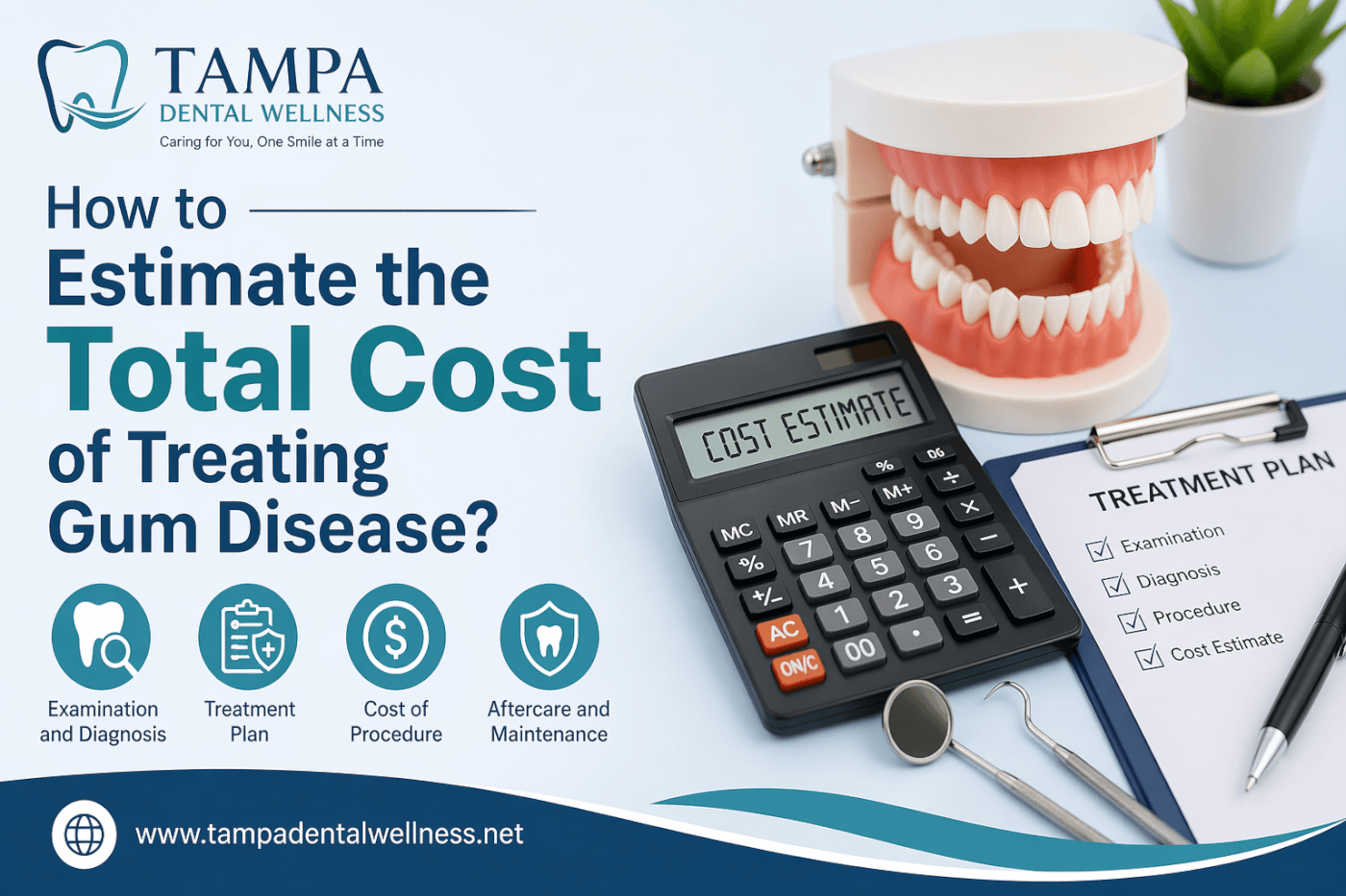 How to Estimate the Total Cost of Treating Gum Disease?